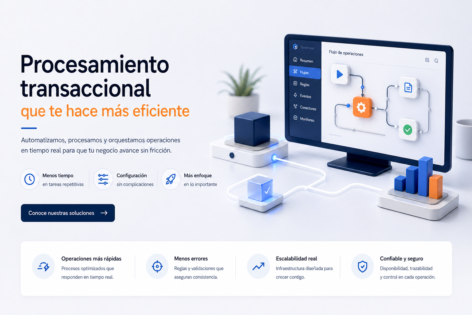 Procesamiento en tiempo real